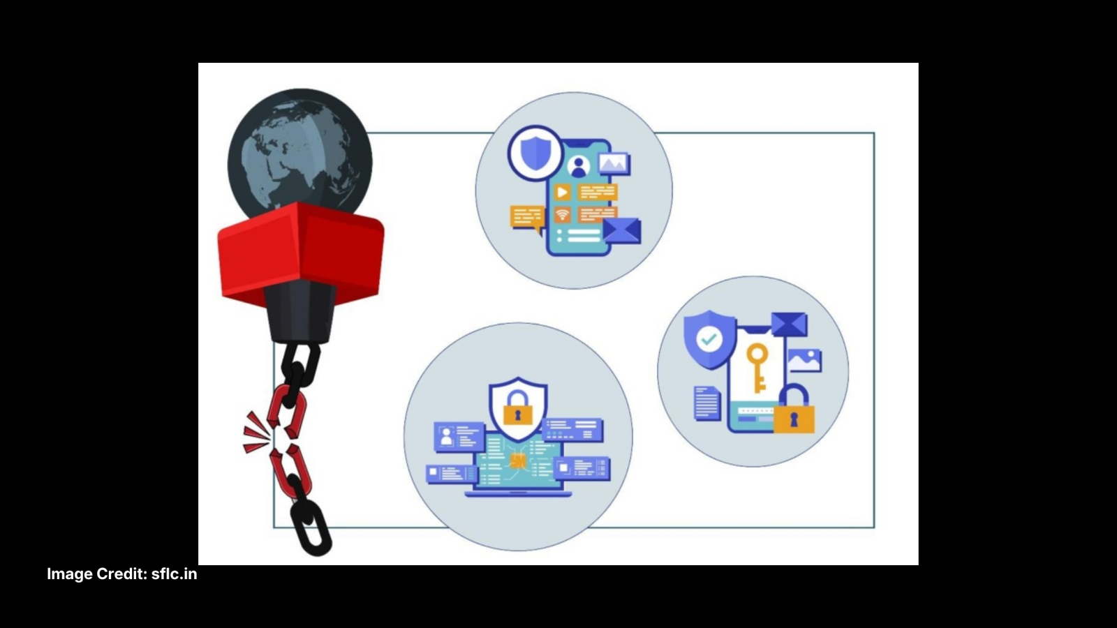 Petitions Challenging DPDP Act in SC : Data, The New Wealth; Its Protection, A New Battleground